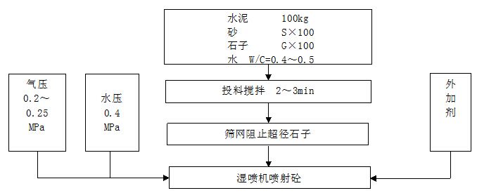 图1、.png